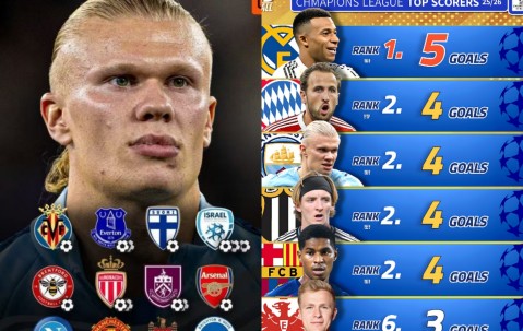 爱游戏体育- 凯恩欧冠 