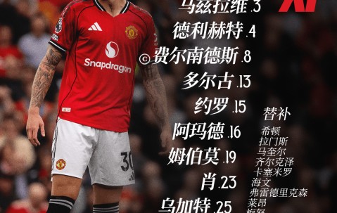 爱游戏体育-莱万多夫斯基爆冷击败曼联，比分优势明显引爆全场！的简单介绍